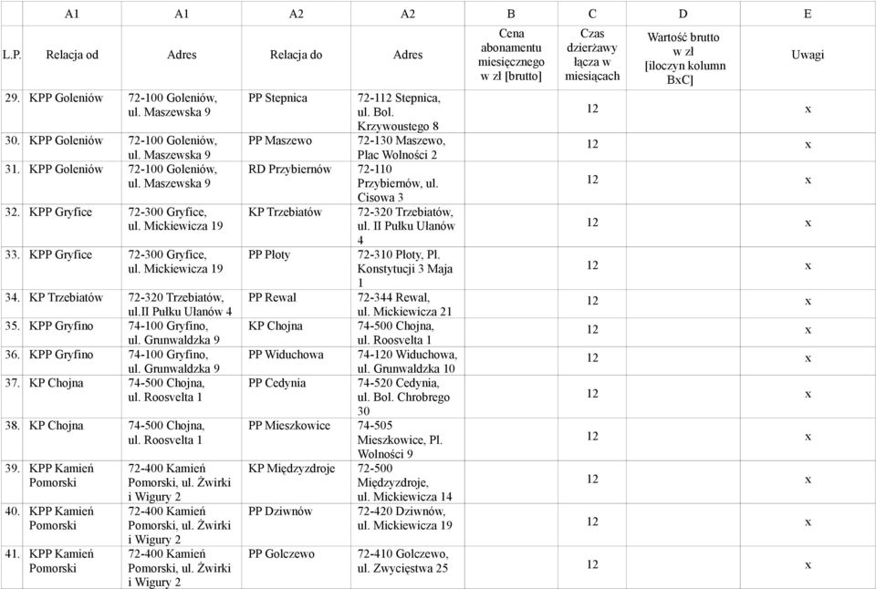 KPP Gryfino 74-100 Gryfino, ul. Grunwaldzka 9 37. KP Chojna 74-500 Chojna, ul. Roosvelta 1 38. KP Chojna 74-500 Chojna, ul. Roosvelta 1 39. KPP Kamień Pomorski 40. KPP Kamień Pomorski 41.