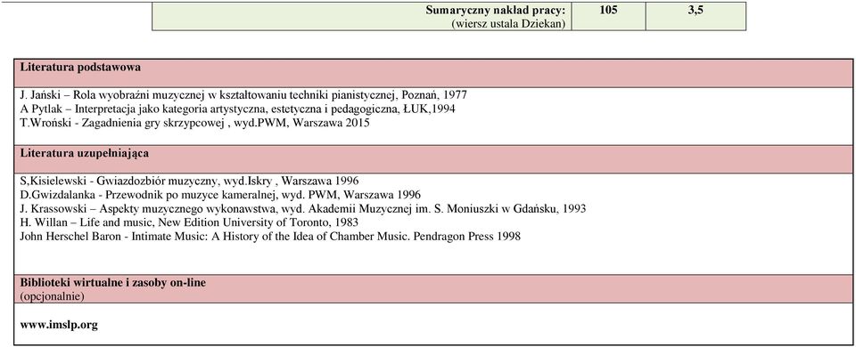 Wroński - Zagadnienia gry skrzypcowej, wyd.pwm, Warszawa 2015 Literatura uzupełniająca S,Kisielewski - Gwiazdozbiór muzyczny, wyd.iskry, Warszawa 1996 D.