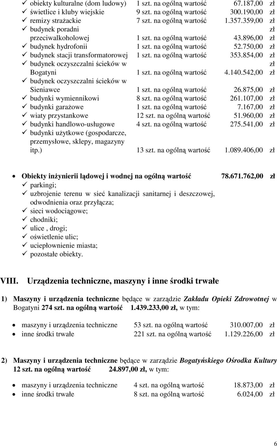 ) 9 szt. na ogólną wartość 7 szt. na ogólną wartość 8 szt. na ogólną wartość 12 szt. na ogólną wartość 4 szt. na ogólną wartość 13 szt. na ogólną wartość 67.187,00 300.190,00 1.357.359,00 43.