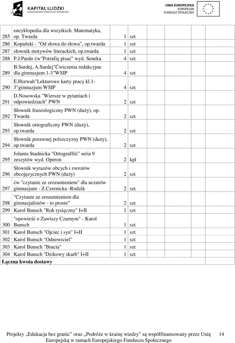 Nosowska "Wiersze w pytaniach i odpowiedziach" PWN Słownik frazeologiczny PWN (duży), op. Twarda Słownik ortograficzny PWN (duży), op.twarda Słownik porawnej polszczyzny PWN (duży), op.