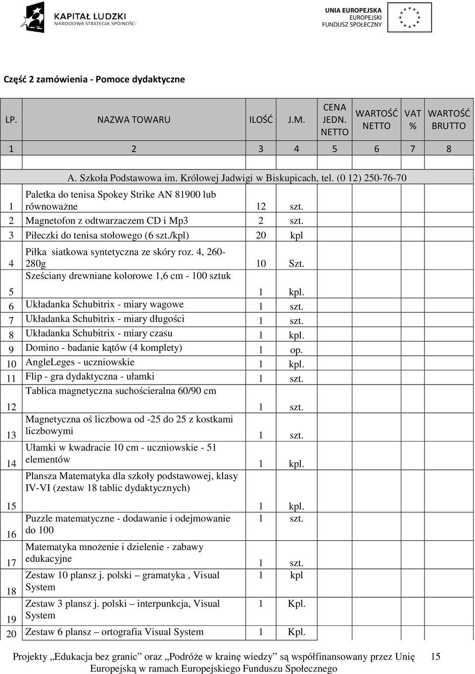 /kpl) 20 kpl 4 Piłka siatkowa syntetyczna ze skóry roz. 4, 260-280g 10 Szt. Sześciany drewniane kolorowe 1,6 cm - 100 sztuk 5 1 kpl. 6 Układanka Schubitrix - miary wagowe.