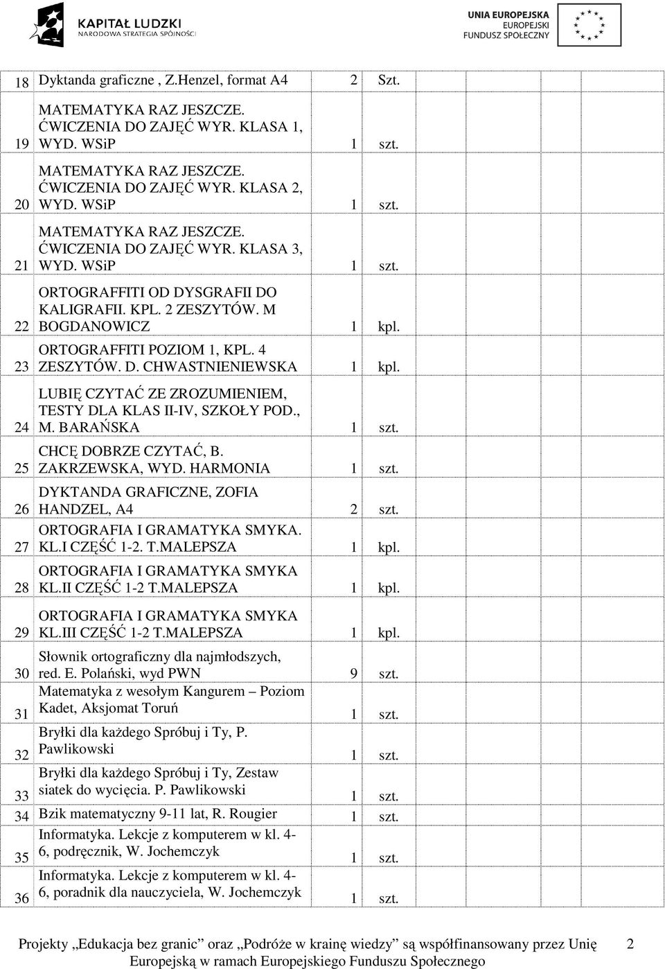 LUBIĘ CZYTAĆ ZE ZROZUMIENIEM, TESTY DLA KLAS II-IV, SZKOŁY POD., M. BARAŃSKA. CHCĘ DOBRZE CZYTAĆ, B. ZAKRZEWSKA, WYD. HARMONIA. DYKTANDA GRAFICZNE, ZOFIA HANDZEL, A4 2 szt.