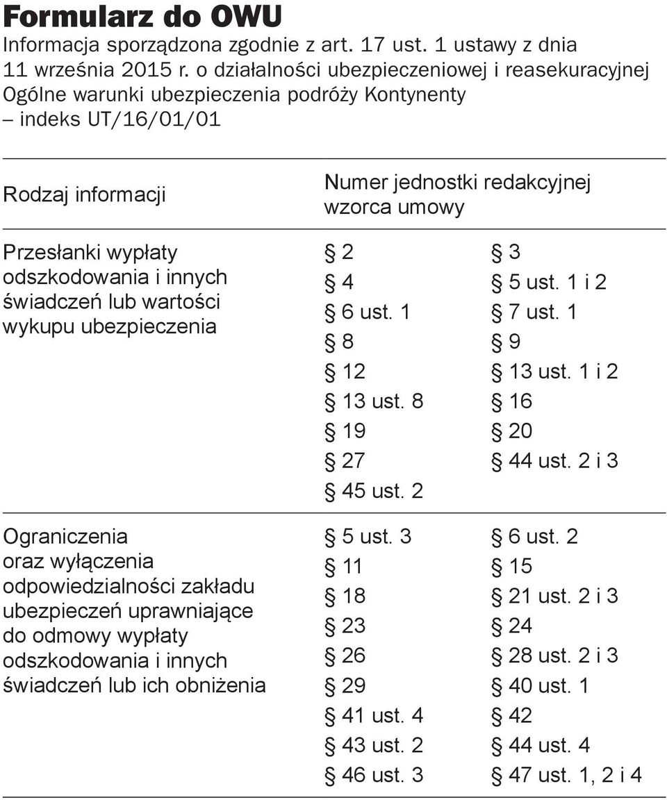 lub wartości wykupu ubezpieczenia Ograniczenia oraz wyłączenia odpowiedzialności zakładu ubezpieczeń uprawniające do odmowy wypłaty odszkodowania i innych świadczeń lub ich obniżenia