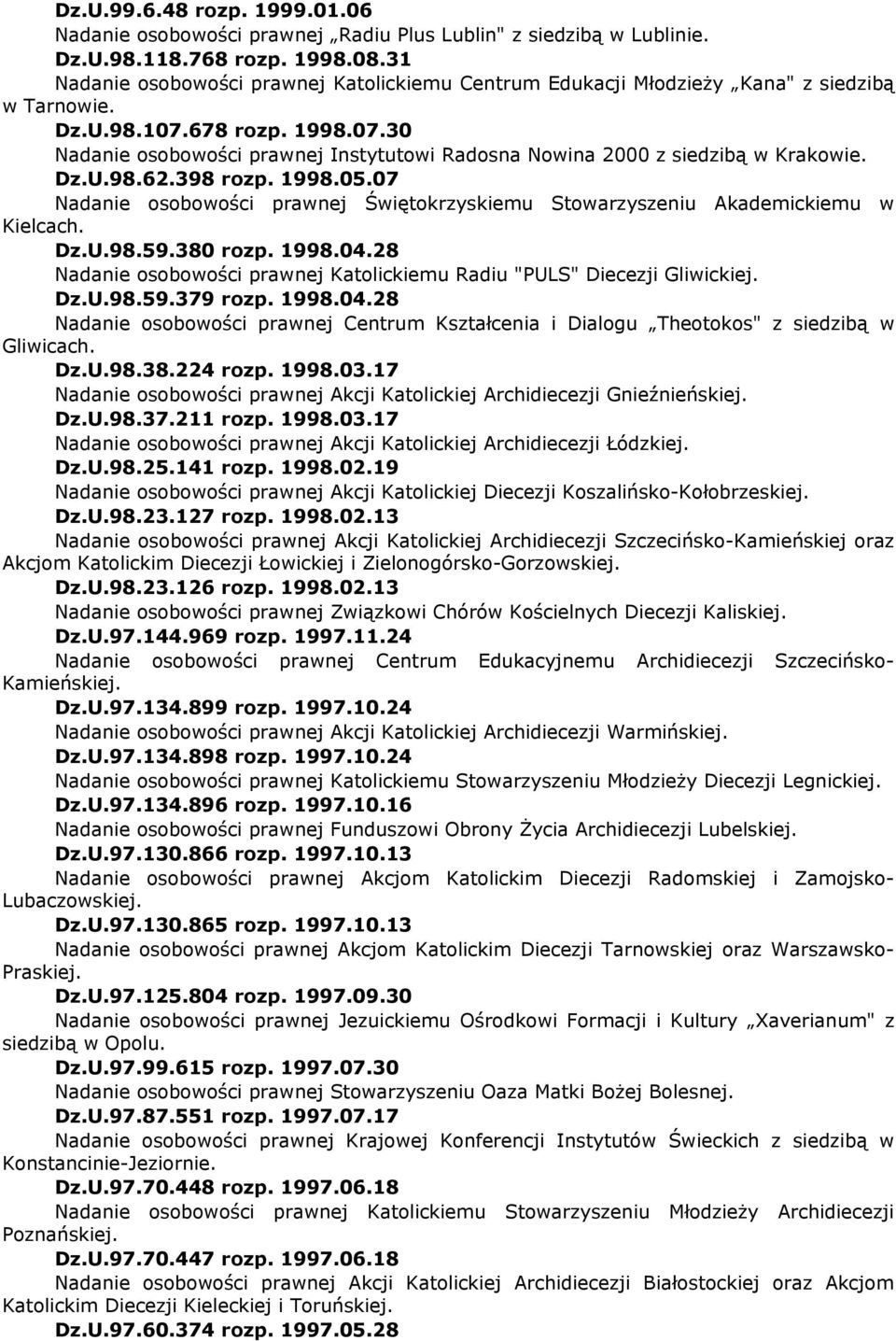 Dz.U.98.62.398 rozp. 1998.05.07 Nadanie osobowości prawnej Świętokrzyskiemu Stowarzyszeniu Akademickiemu w Kielcach. Dz.U.98.59.380 rozp. 1998.04.