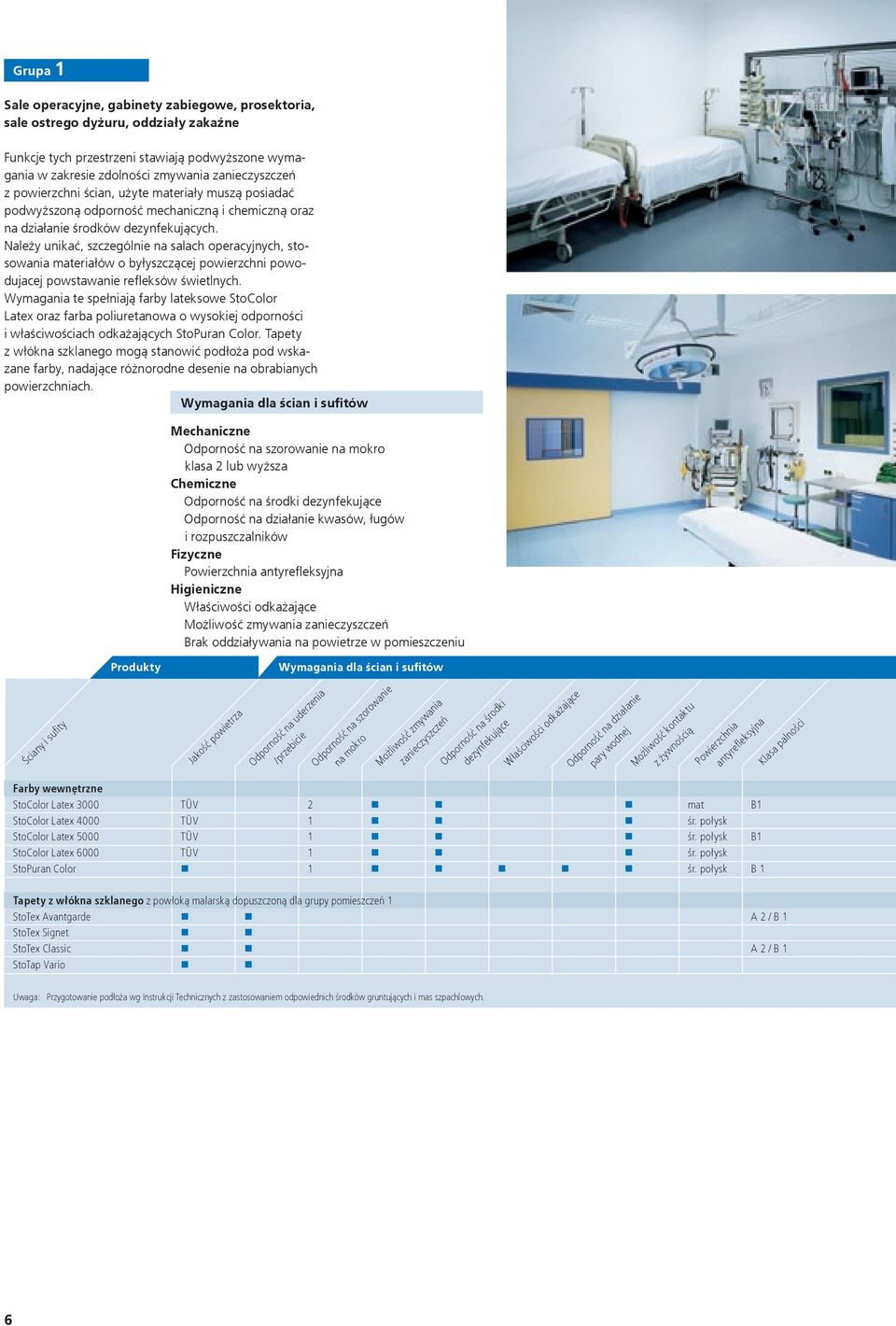 Należy unikać, szczególnie na salach operacyjnych, stosowania materiałów o byłyszczącej powierzchni powodujacej powstawanie refleksów świetlnych.