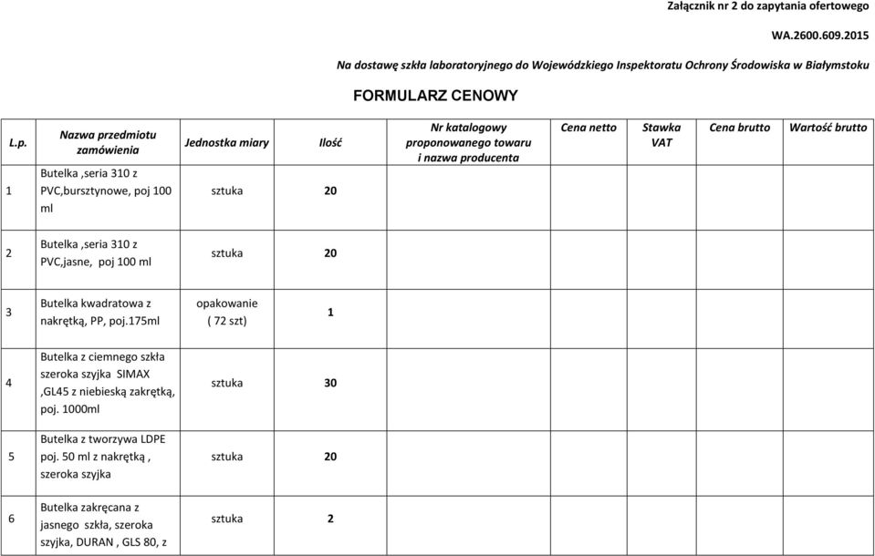 ktoratu Ochrony Środowiska w Białymstoku FORMULARZ CENOWY L.p.