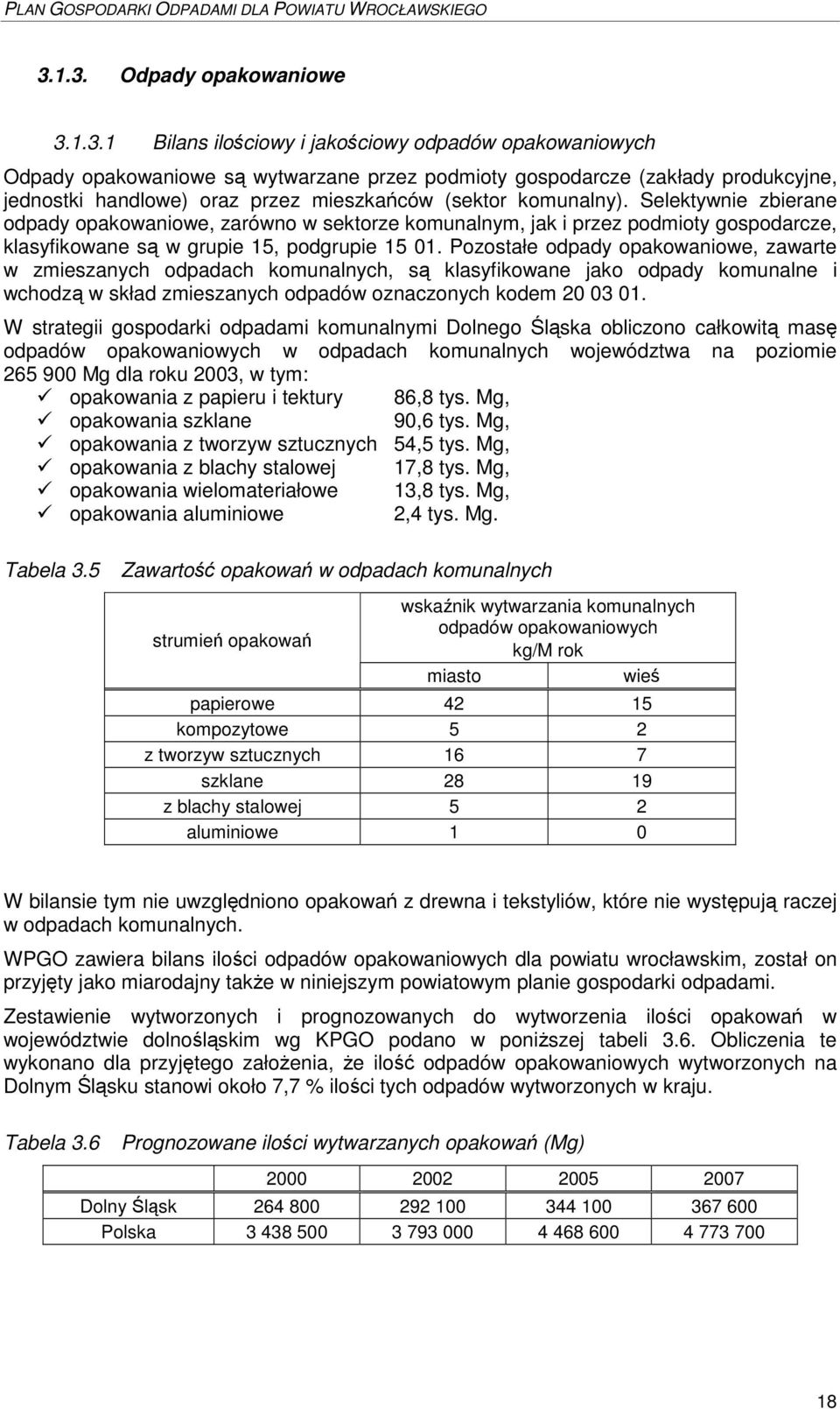 Pozostałe odpady opakowaniowe, zawarte w zmieszanych odpadach komunalnych, s klasyfikowane jako odpady komunalne i wchodz w skład zmieszanych odpadów oznaczonych kodem 20 03 01.