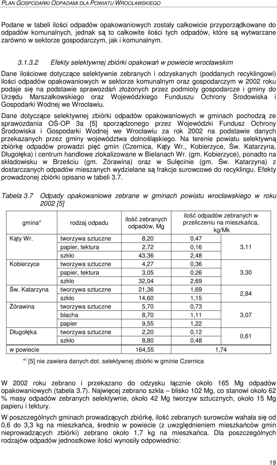 1.3.2 Efekty selektywnej zbiórki opakowa w powiecie wrocławskim Dane ilociowe dotyczce selektywnie zebranych i odzyskanych (poddanych recyklingowi) iloci odpadów opakowaniowych w sektorze komunalnym