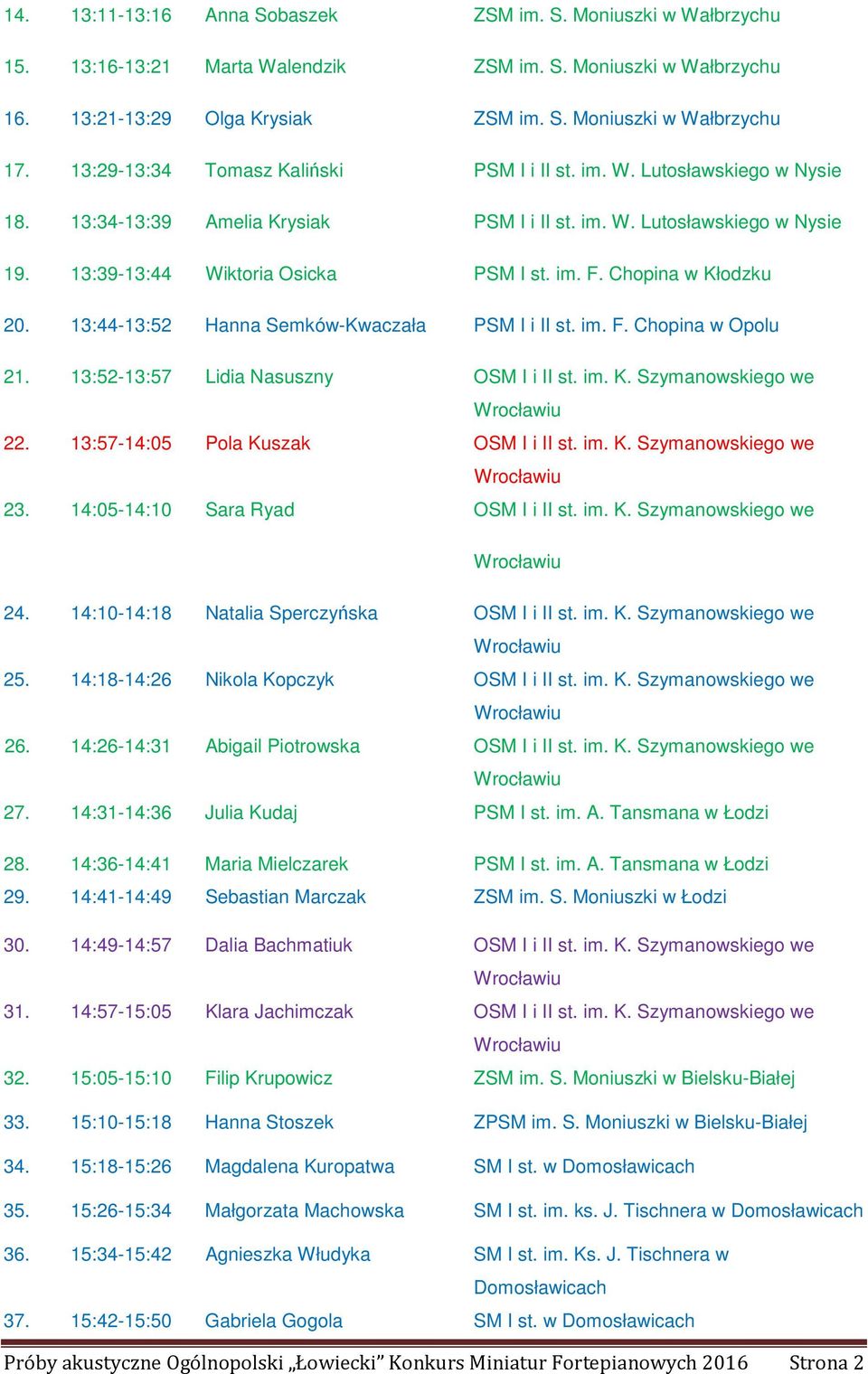 Chopina w Kłodzku 20. 13:44-13:52 Hanna Semków-Kwaczała PSM I i II st. im. F. Chopina w Opolu 21. 13:52-13:57 Lidia Nasuszny OSM I i II st. im. K. Szymanowskiego we 22.