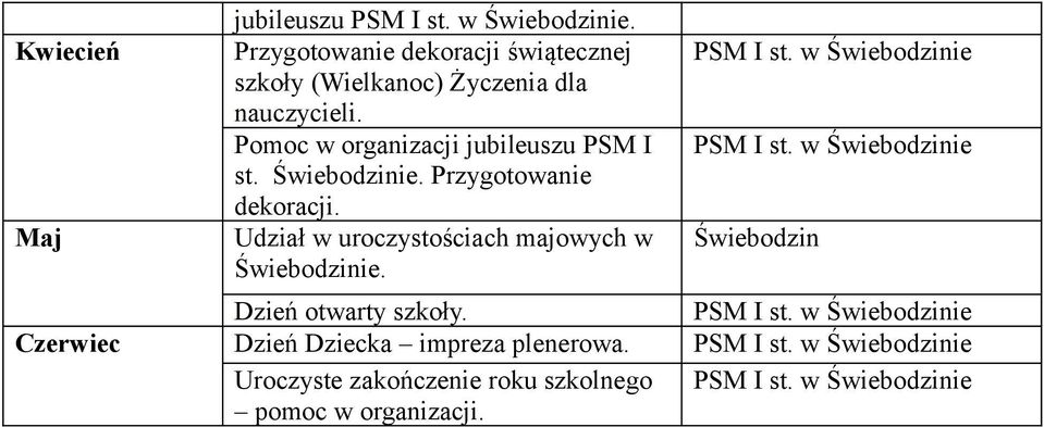 Pomoc w organizacji jubileuszu PSM I st. Świebodzinie. Przygotowanie dekoracji.