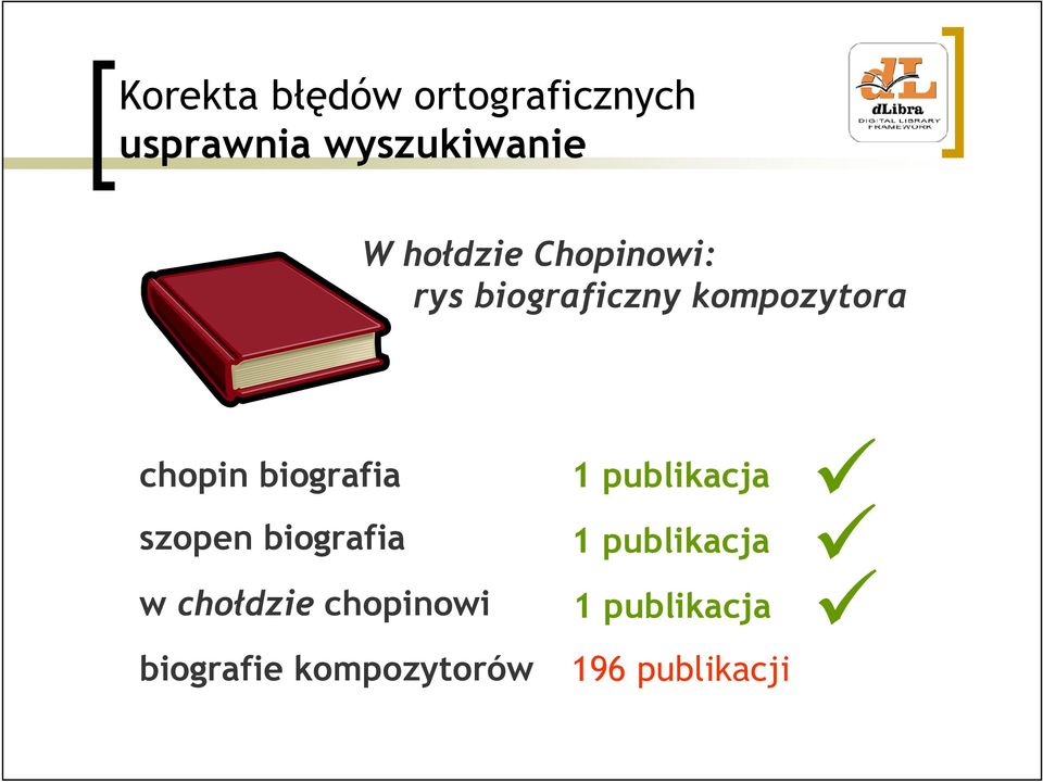 biografia szopen biografia w chołdzie chopinowi biografie