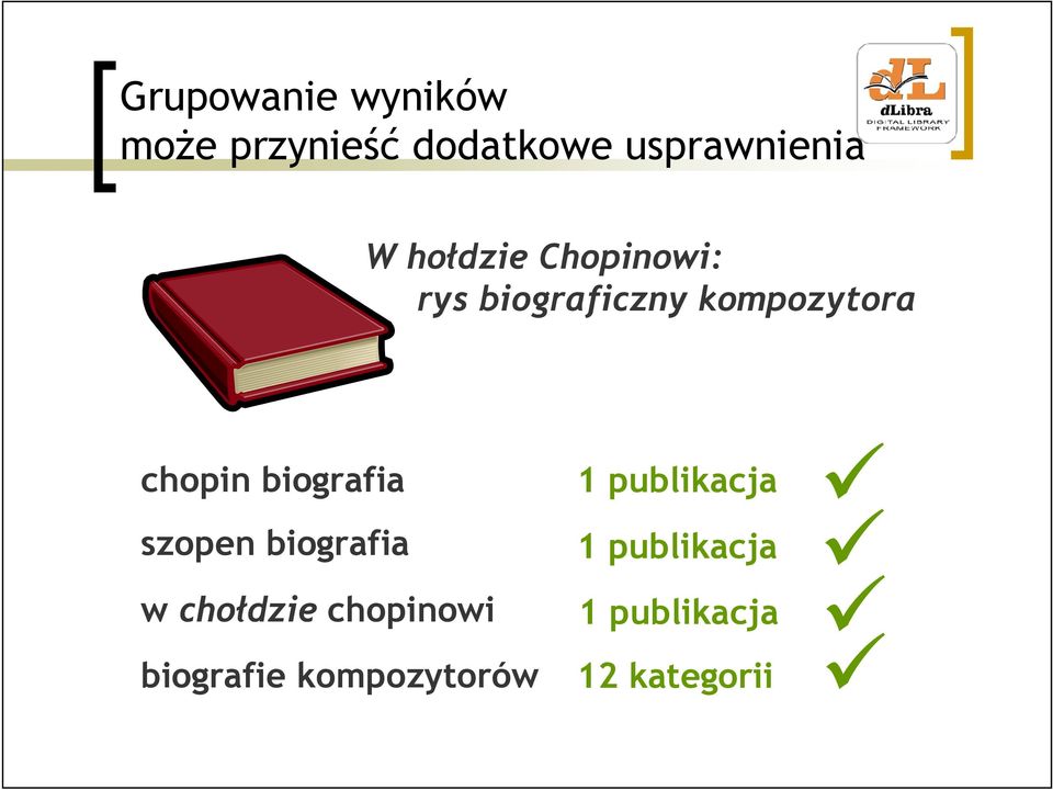 biografia szopen biografia w chołdzie chopinowi biografie