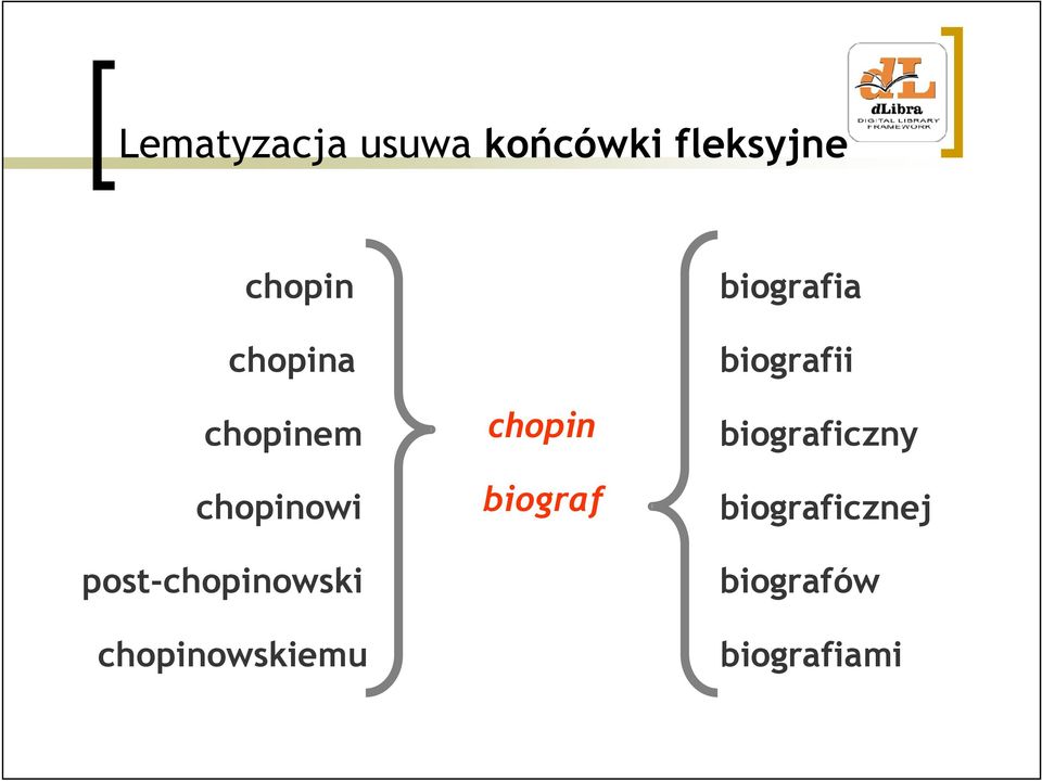 chopinowskiemu chopin biograf biografia