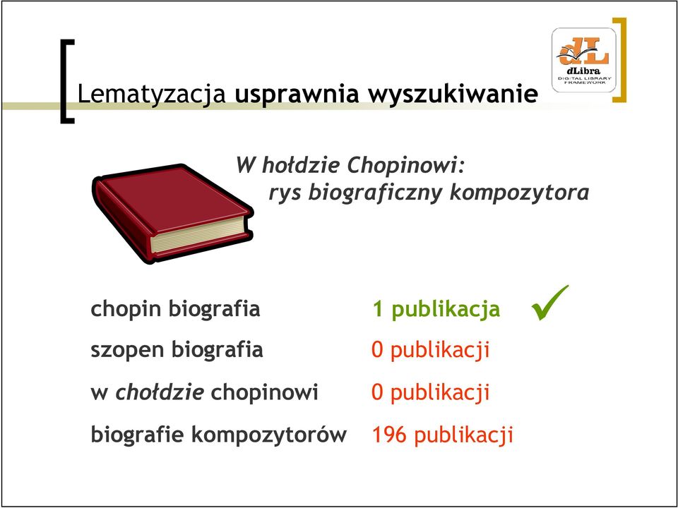 biografia szopen biografia w chołdzie chopinowi