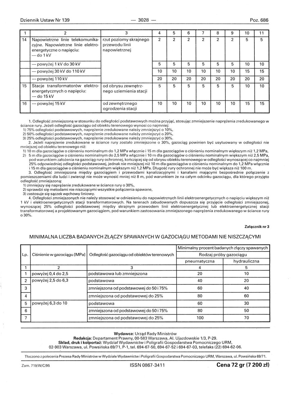 20 20 20 20 20 20 20 20 15 Stacje transformatorów elektro- od obrysu zewnętrz- 5 5 5 5 5 5 10 10 energetycznych o napięciu: nego uziemienia stacji - do 15 kv 16 - powyżej 15 kv od zewnętrznego 10 10