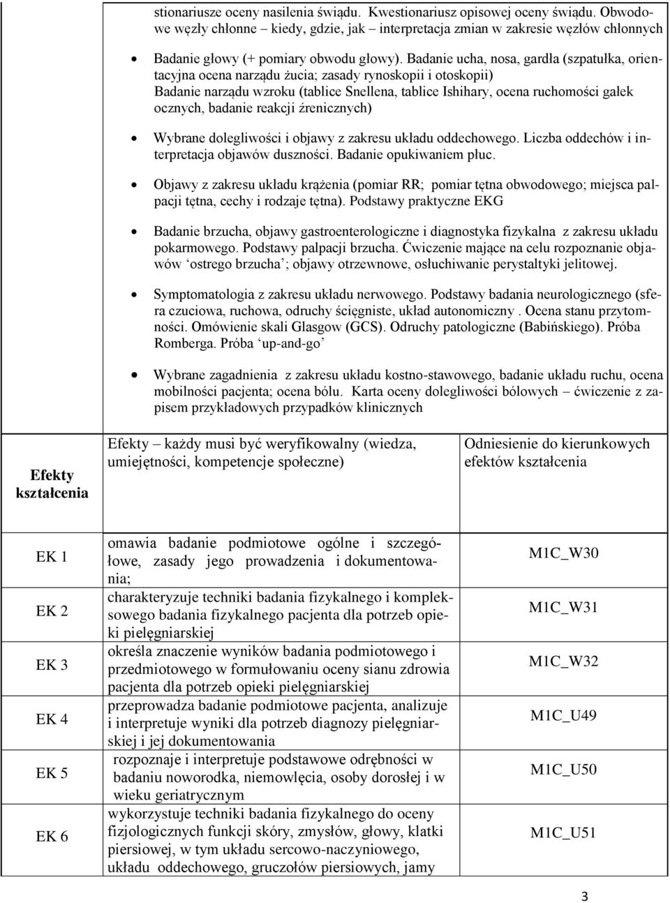 Badanie ucha, nosa, gardła (szpatułka, orientacyjna ocena narządu żucia; zasady rynoskopii i otoskopii) Badanie narządu wzroku (tablice Snellena, tablice Ishihary, ocena ruchomości gałek ocznych,