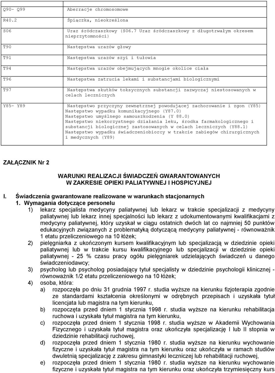 zatrucia lekami i substancjami biologicznymi T97 Następstwa skutków toksycznych substancji zazwyczaj niestosowanych w celach leczniczych Y85- Y89 Następstwo przyczyny zewnętrznej powodującej