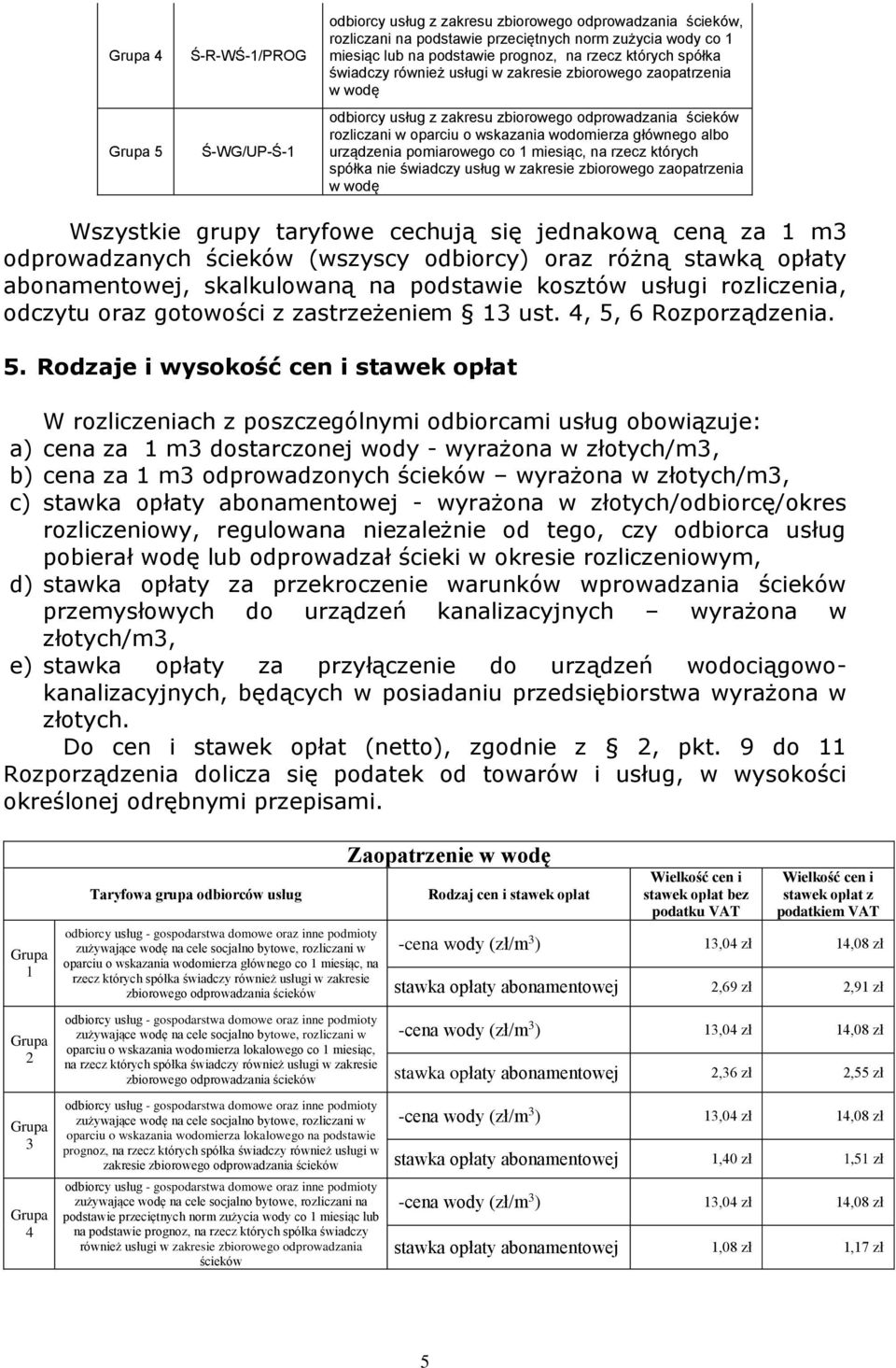 pomiarowego co 1 miesiąc, na rzecz których spółka nie świadczy usług w zakresie zbiorowego zaopatrzenia w wodę Wszystkie grupy taryfowe cechują się jednakową ceną za 1 m3 odprowadzanych ścieków