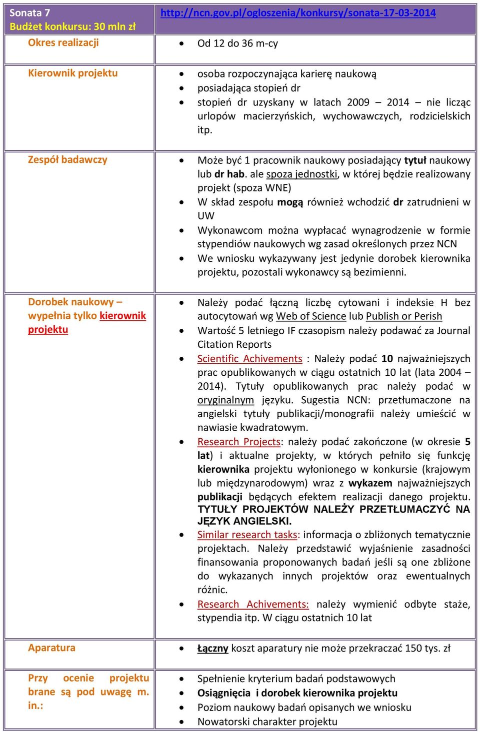 uzyskany w latach 2009 2014 nie licząc urlopów macierzyńskich, wychowawczych, rodzicielskich itp. Zespół badawczy Może być 1 pracownik naukowy posiadający tytuł naukowy lub dr hab.