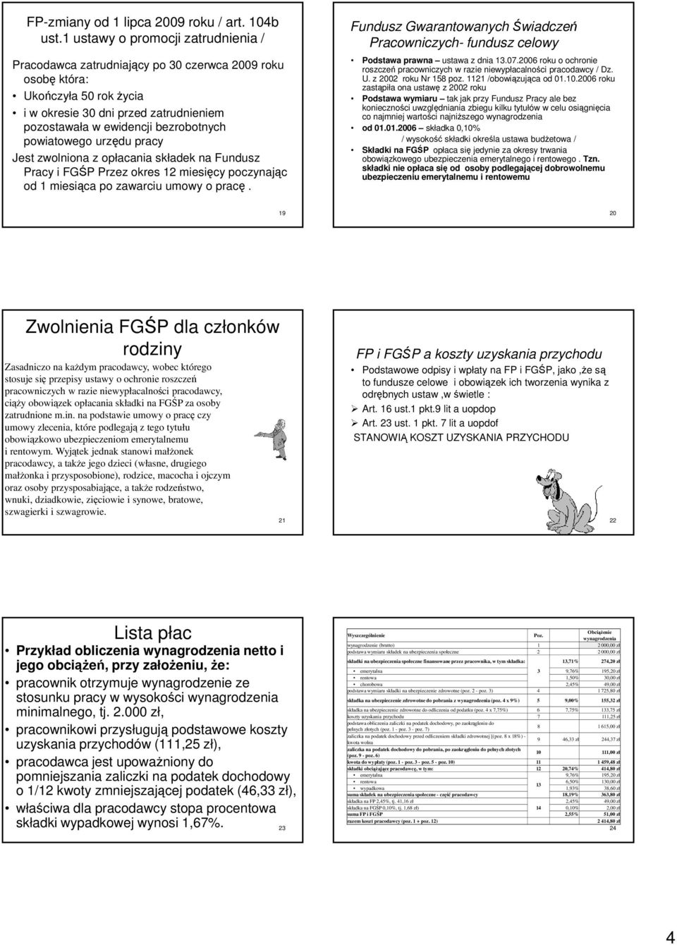 powiatowego urzędu pracy Jest zwolniona z opłacania składek na Fundusz Pracy i FGŚP Przez okres 12 miesięcy poczynając od 1 miesiąca po zawarciu umowy o pracę.