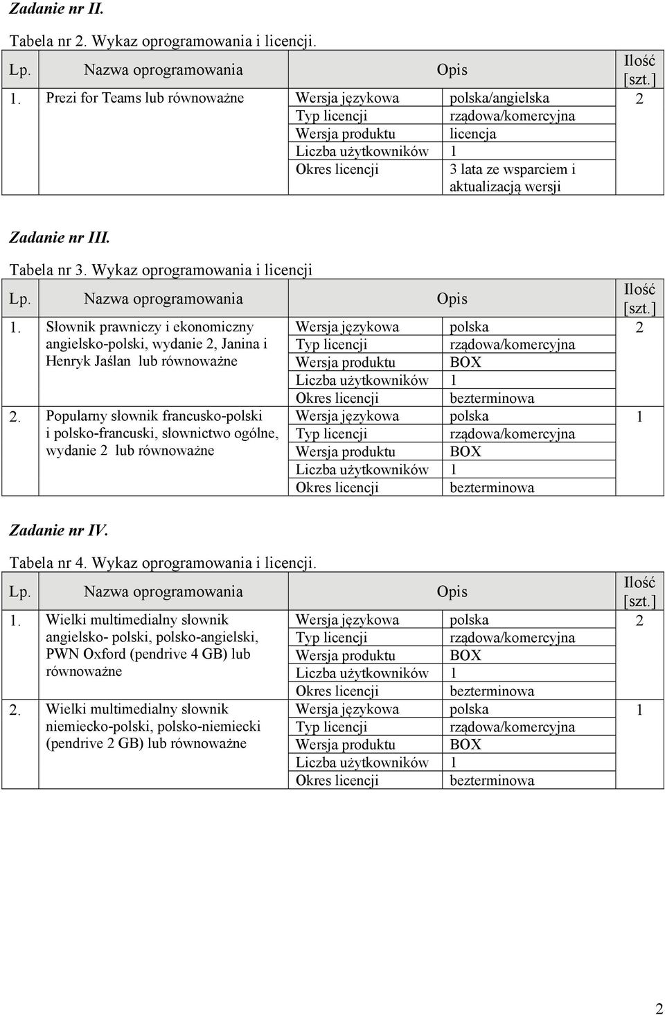 wersji Zadanie nr III. Tabela nr 3. Wykaz oprogramowania i licencji Lp. Nazwa oprogramowania Opis Ilość [szt.] 1.