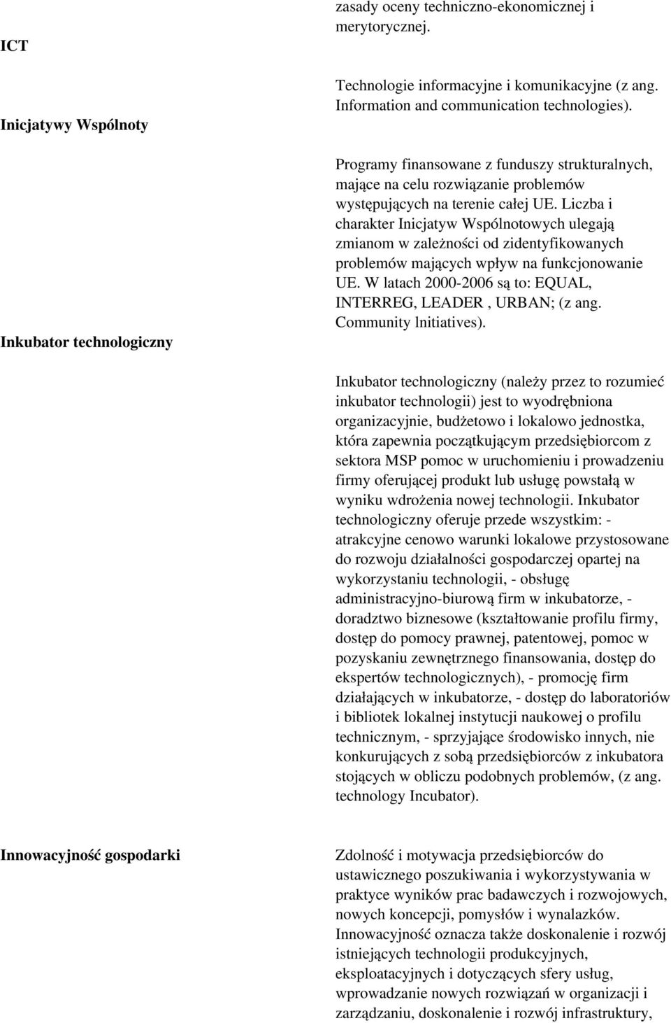 Liczba i charakter Inicjatyw Wspólnotowych ulegają zmianom w zależności od zidentyfikowanych problemów mających wpływ na funkcjonowanie UE.