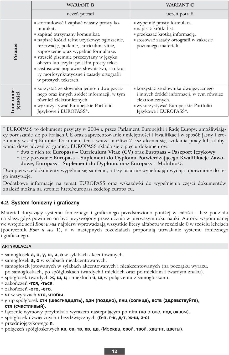 zastosowaç poprawne s ownictwo, struktury morfosynktatyczne i zasady ortografii w prostych tekstach.