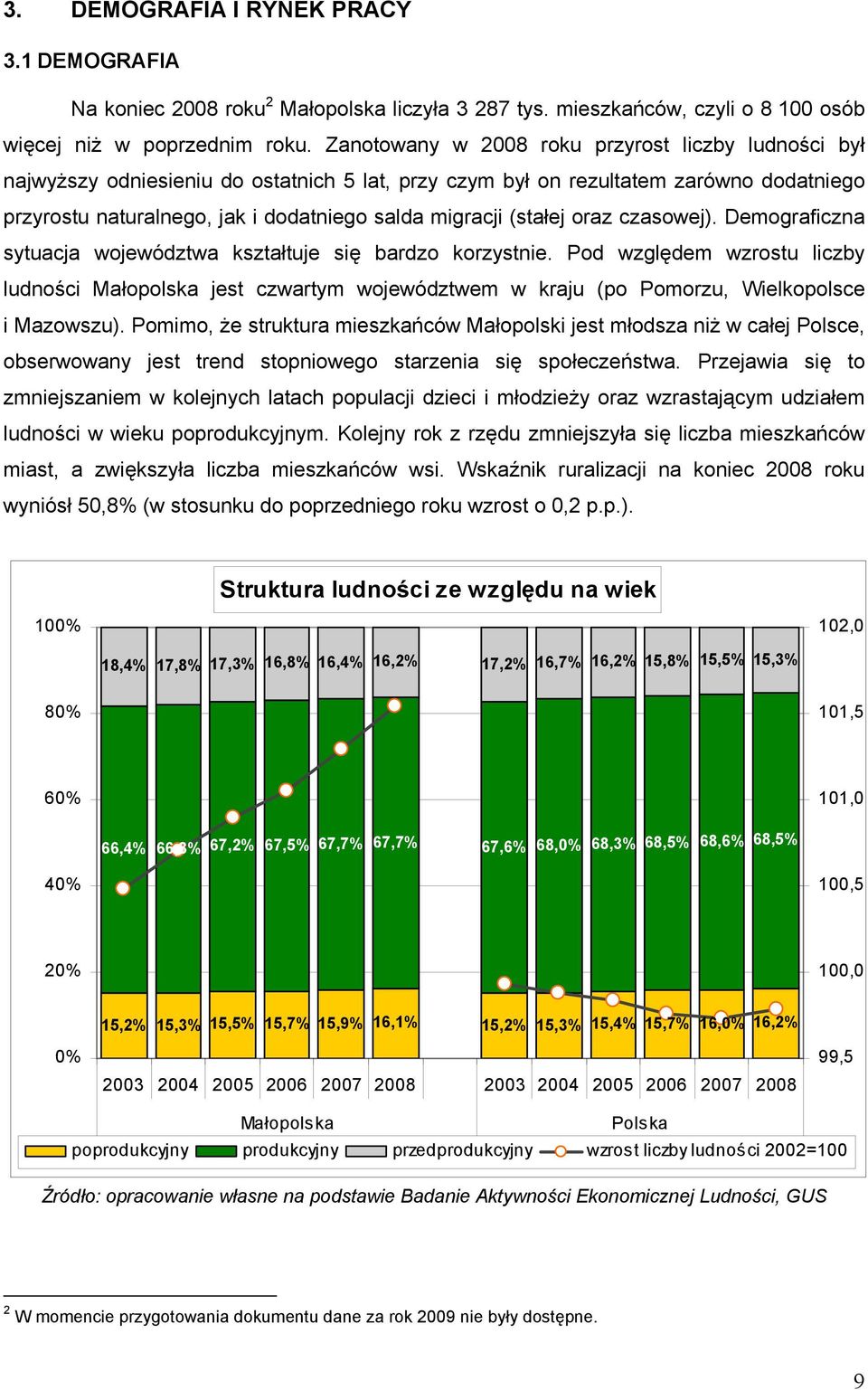 (stałej oraz czasowej). Demograficzna sytuacja województwa kształtuje się bardzo korzystnie.