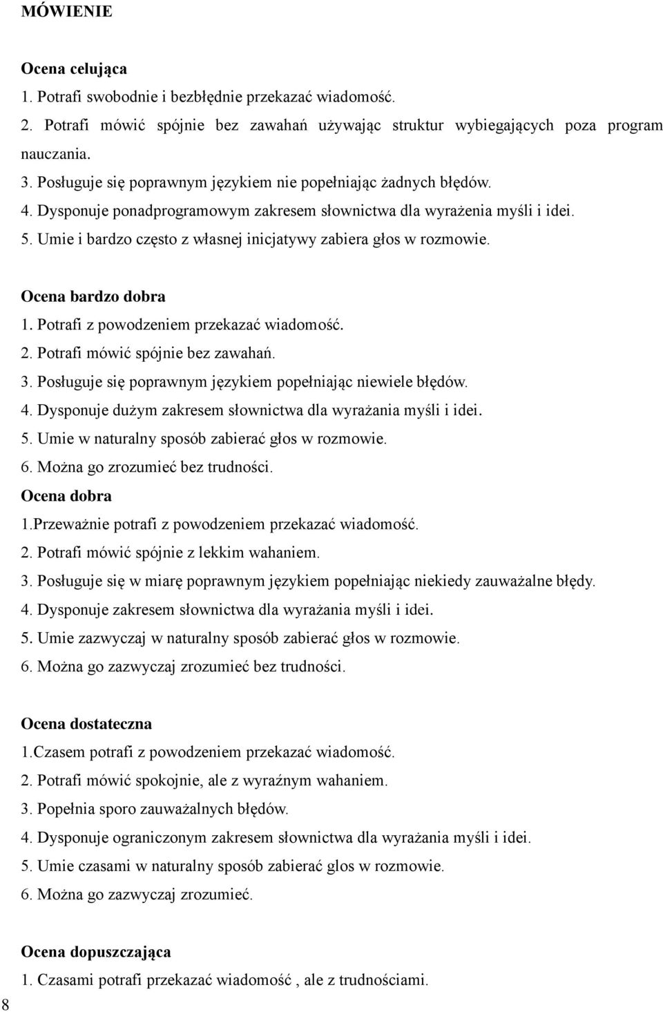 Umie i bardzo często z własnej inicjatywy zabiera głos w rozmowie. Ocena bardzo dobra 1. Potrafi z powodzeniem przekazać wiadomość. 2. Potrafi mówić spójnie bez zawahań. 3.