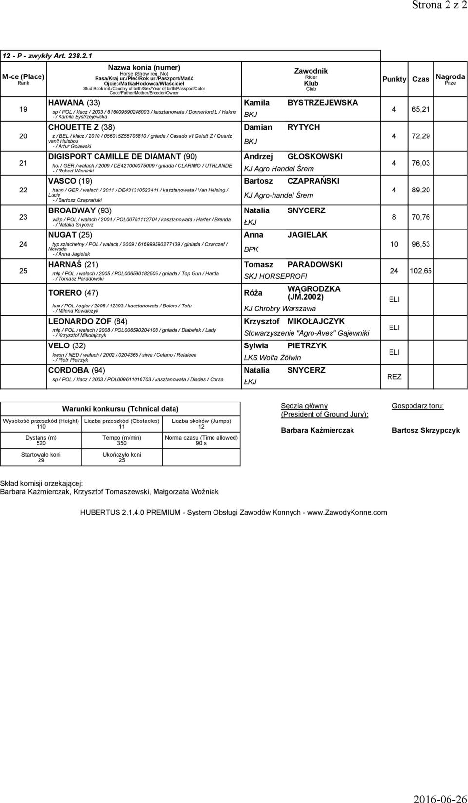 (38) z / BEL / klacz / 200 / 0505Z557080 / gniada / Casado v't Gelutt Z / Quartz van't Hulsbos - / Artur Goławski Kamila BYSTRZEJEWSKA Damian RYTYCH DIGISPORT CAMILLE DE DIAMANT (90) Andrzej