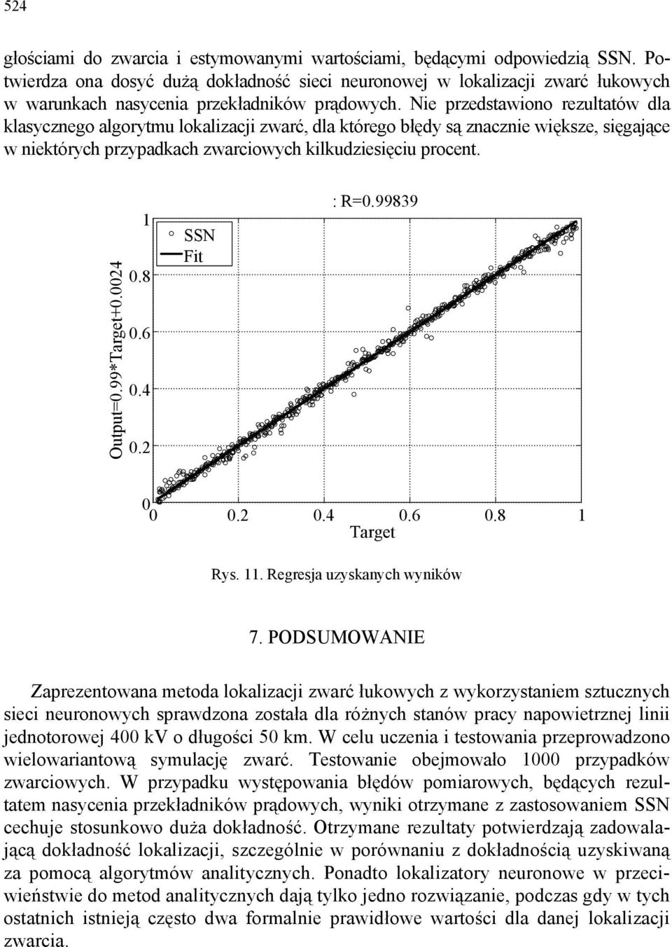 Nie przedstawiono rezultatów dla klasycznego algorytmu lokalizacji zwarć, dla którego błędy są znacznie większe, sięgające w niektórych przypadkach zwarciowych kilkudziesięciu procent. Output=.