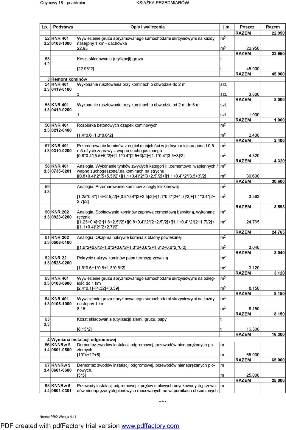 000 RAZEM 3.000 55 KNR 401 Wykonanie rusztowania przy koinach o obwodzie od 2 do 5 d.3 0419-0200 1 1.000 RAZEM 1.000 56 KNR 401 Rozbiórka betonowych czapek koinowych 2 d.3 0212-0400 [1.4*0.6+1.3*0.