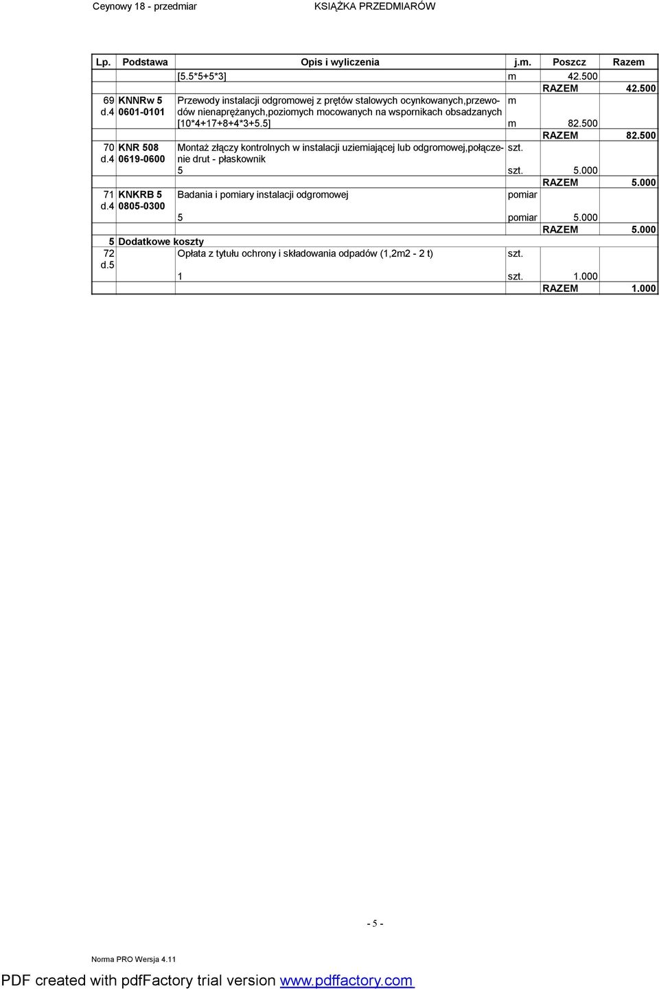 5] 82.500 RAZEM 82.500 70 KNR 508 Montaż złączy kontrolnych w instalacji uzieiającej lub odgroowej,połączenie d.4 0619-0600 drut - płaskownik 5 5.000 RAZEM 5.000 71 KNKRB 5 d.