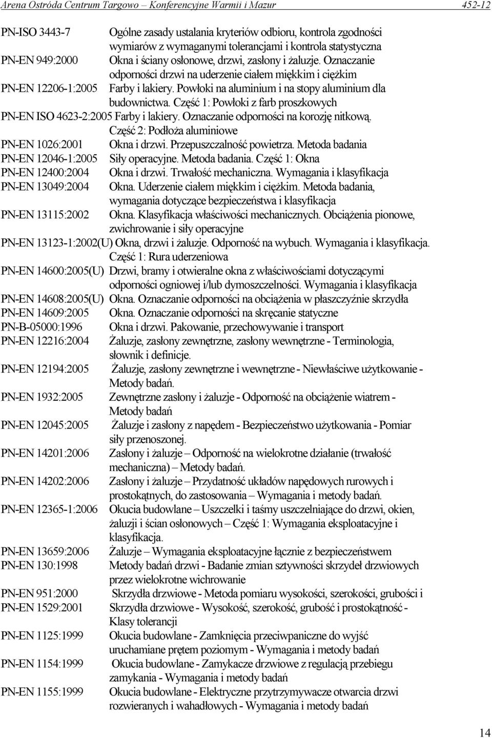 Część 1: Powłoki z farb proszkowych PN-EN ISO 4623-2:2005 Farby i lakiery. Oznaczanie odporności na korozję nitkową. Część 2: Podłoża aluminiowe PN-EN 1026:2001 Okna i drzwi.