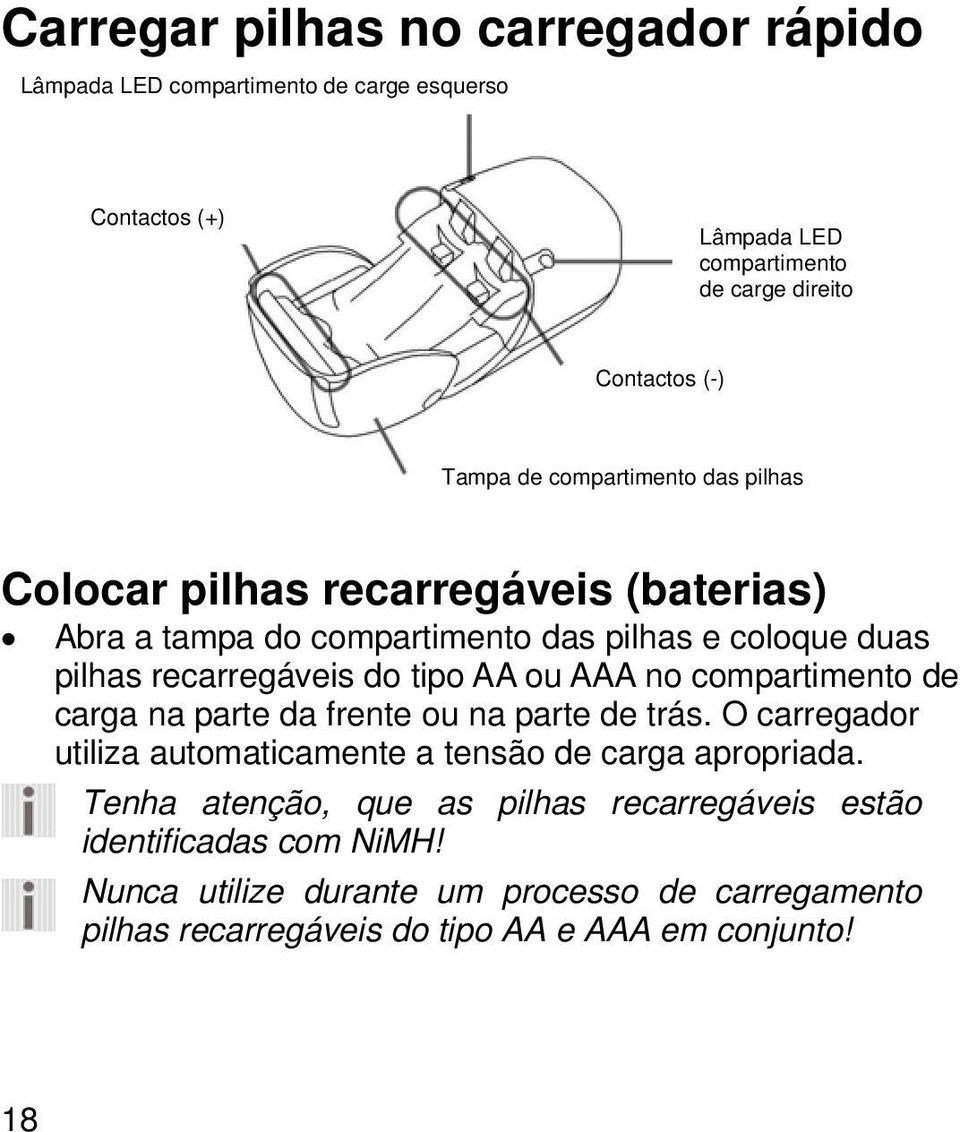 ou AAA no compartimento de carga na parte da frente ou na parte de trás. O carregador utiliza automaticamente a tensão de carga apropriada.