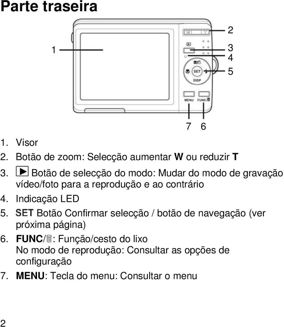 Indicação LED 5. Botão Confirmar selecção / botão de navegação (ver próxima página) 6.