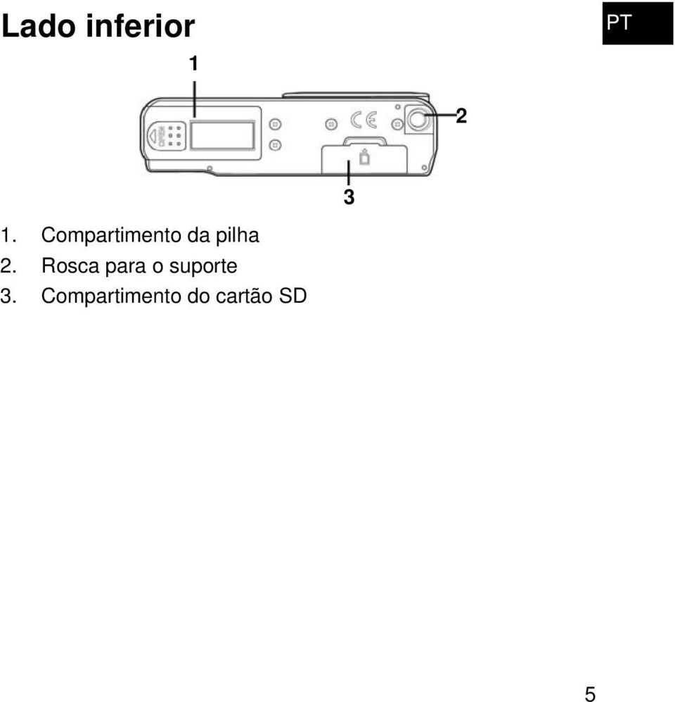 2. Rosca para o suporte 3.