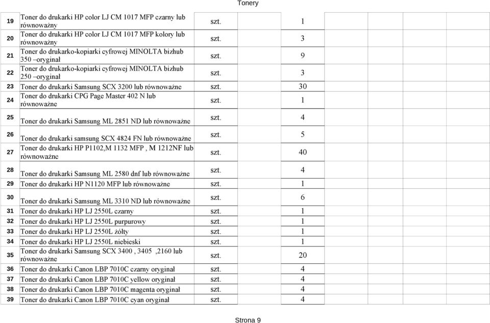 30 24 Toner do drukarki CPG Page Master 402 N lub szt. 1 25 Toner do drukarki Samsung ML 2851 ND lub szt. 4 26 Toner do drukarki samsung SCX 4824 FN lub szt.