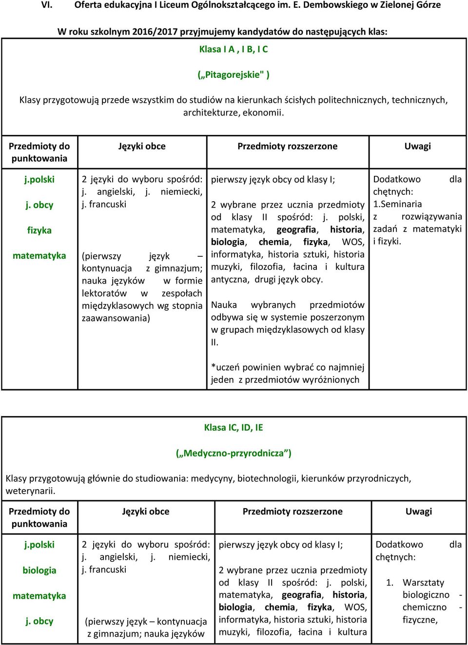 kierunkach ścisłych politechnicznych, technicznych, architekturze, ekonomii. Przedmioty do punktowania Języki obce Przedmioty rozszerzone Uwagi j.polski j. obcy fizyka 2 języki do wyboru spośród: j.