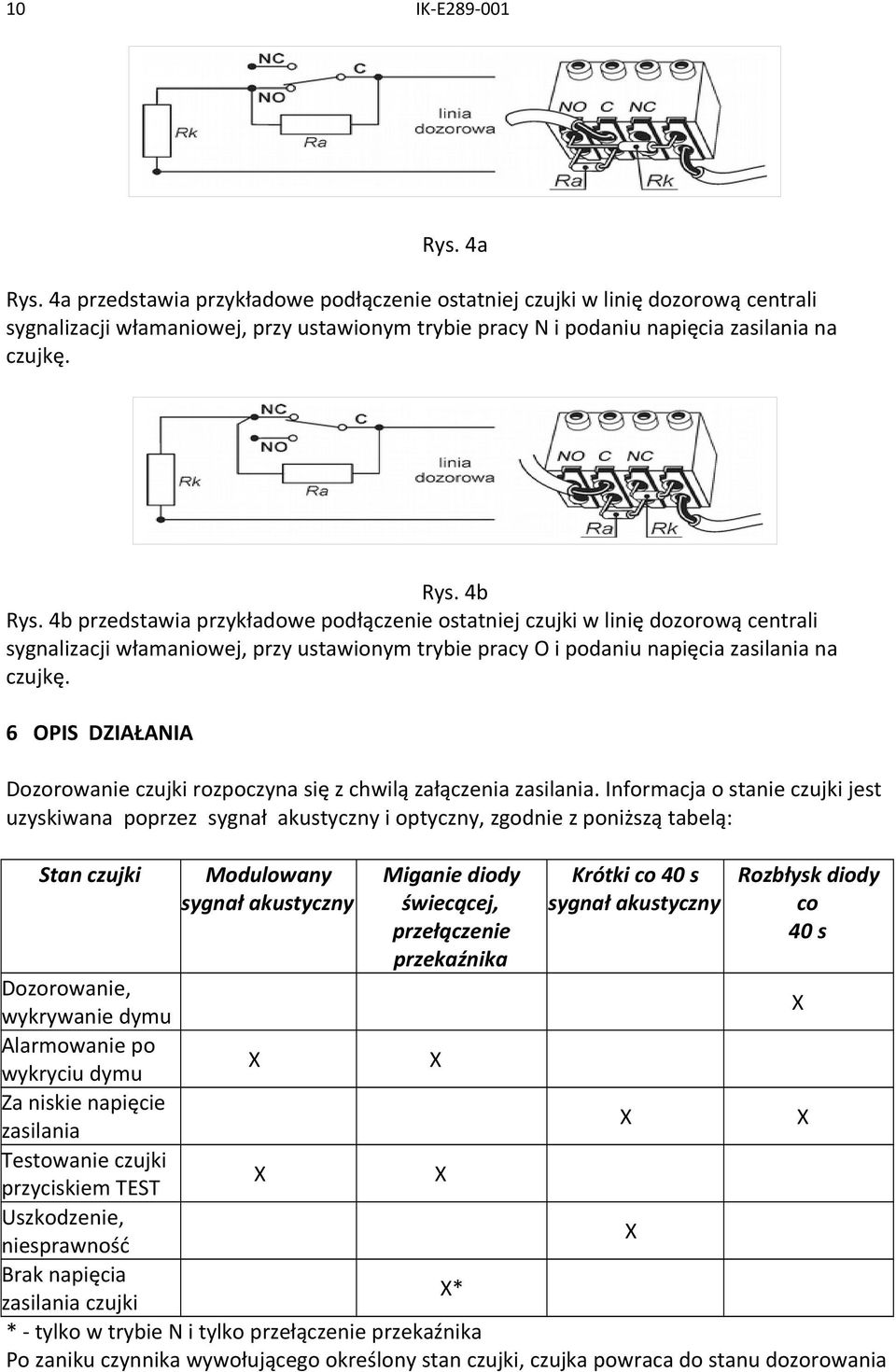 6 OPIS DZIAŁANIA Dozorowanie czujki rozpoczyna się z chwilą załączenia zasilania.