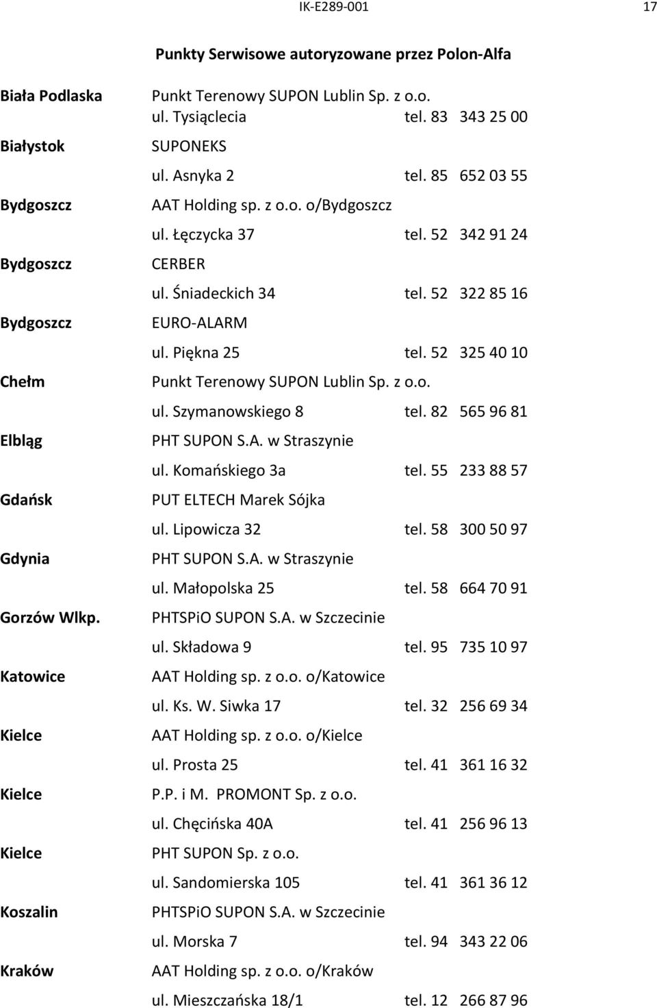 z o.o. ul. Chęcińska 40A Kielce tel. 32 256 69 34 AAT Holding sp. z o.o. o/kielce ul. Prosta 25 Kielce tel. 95 735 10 97 AAT Holding sp. z o.o. o/katowice ul. Ks. W. Siwka 17 Kielce tel.