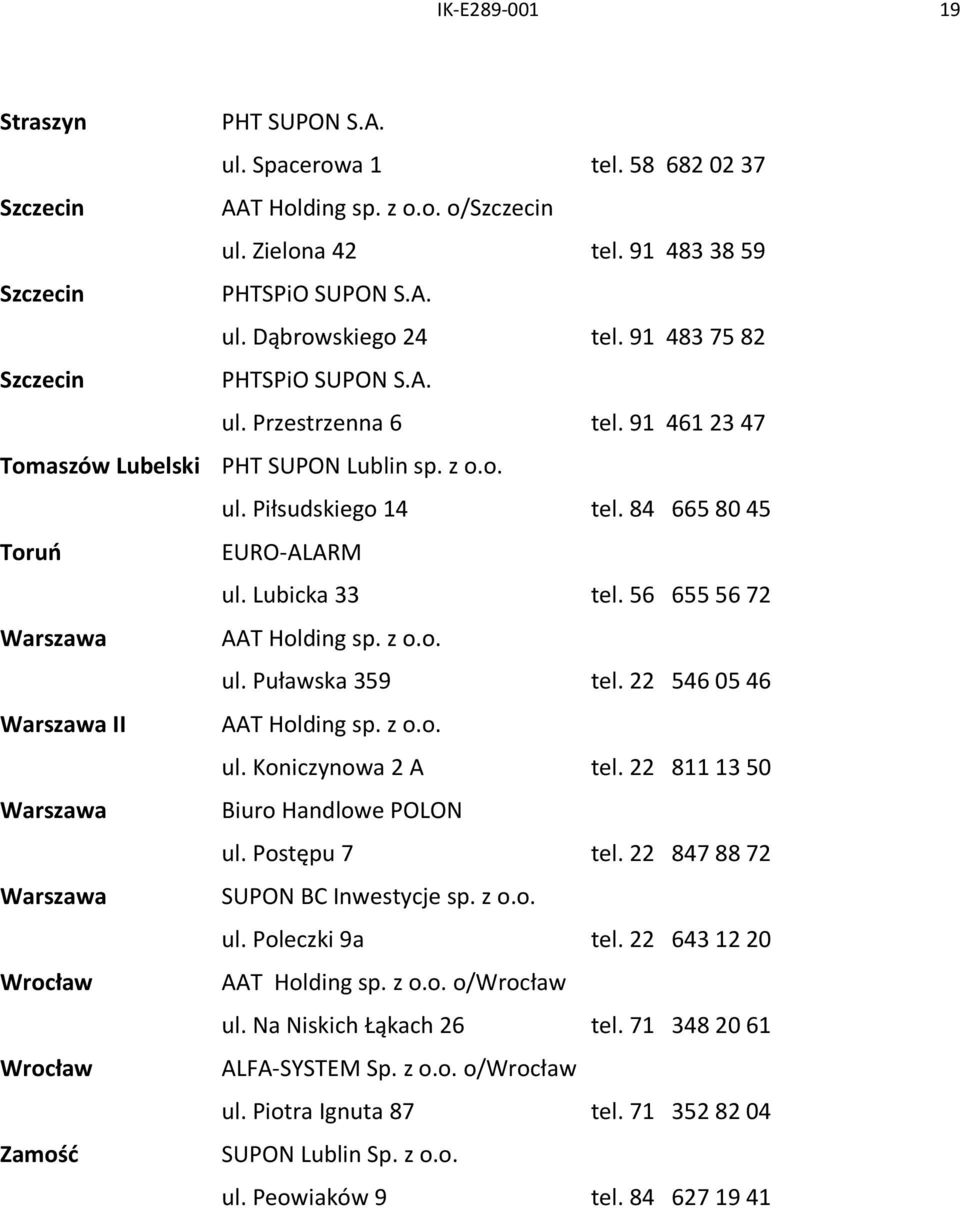 71 348 20 61 ALFA-SYSTEM Sp. z o.o. o/wrocław ul. Piotra Ignuta 87 Zamość tel. 22 643 12 20 AAT Holding sp. z o.o. o/wrocław ul. Na Niskich Łąkach 26 Wrocław tel. 22 847 88 72 SUPON BC Inwestycje sp.