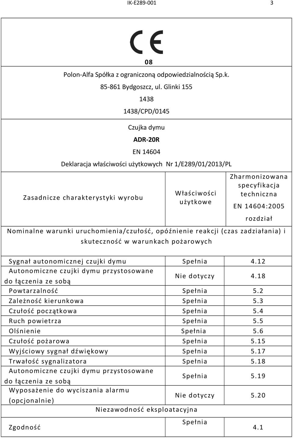 techniczna EN 14604:2005 rozdział Nominalne warunki uruchomienia/czułość, opóźnienie reakcji (czas zadziałania) i skuteczność w warunkach pożarowych Sygnał autonomicznej czujki dymu Autonomiczne