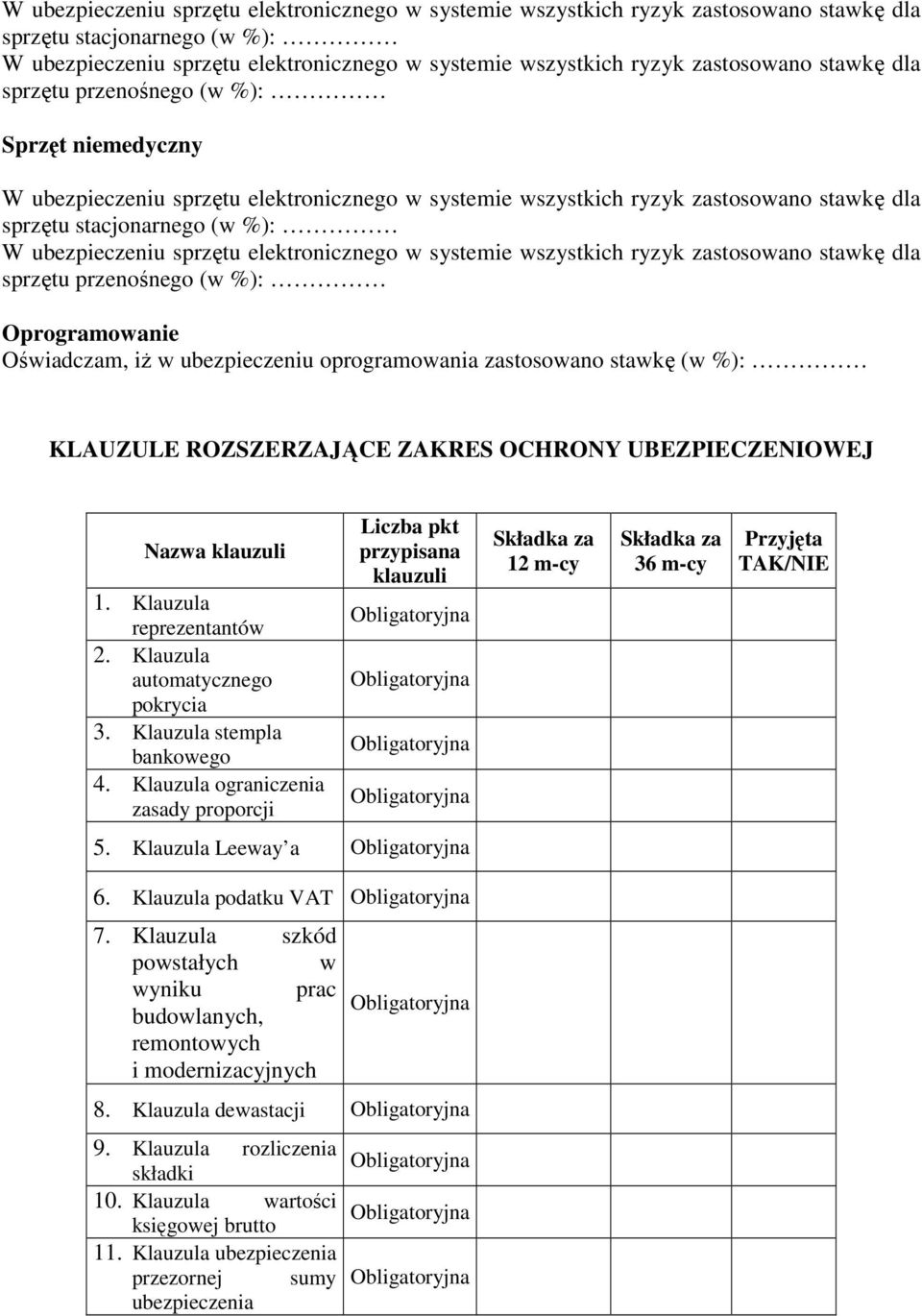 ROZSZERZAJĄCE ZAKRES OCHRONY UBEZPIECZENIOWEJ Nazwa klauzuli 1. Klauzula reprezentantów 2. Klauzula automatycznego pokrycia 3. Klauzula stempla bankowego 4.