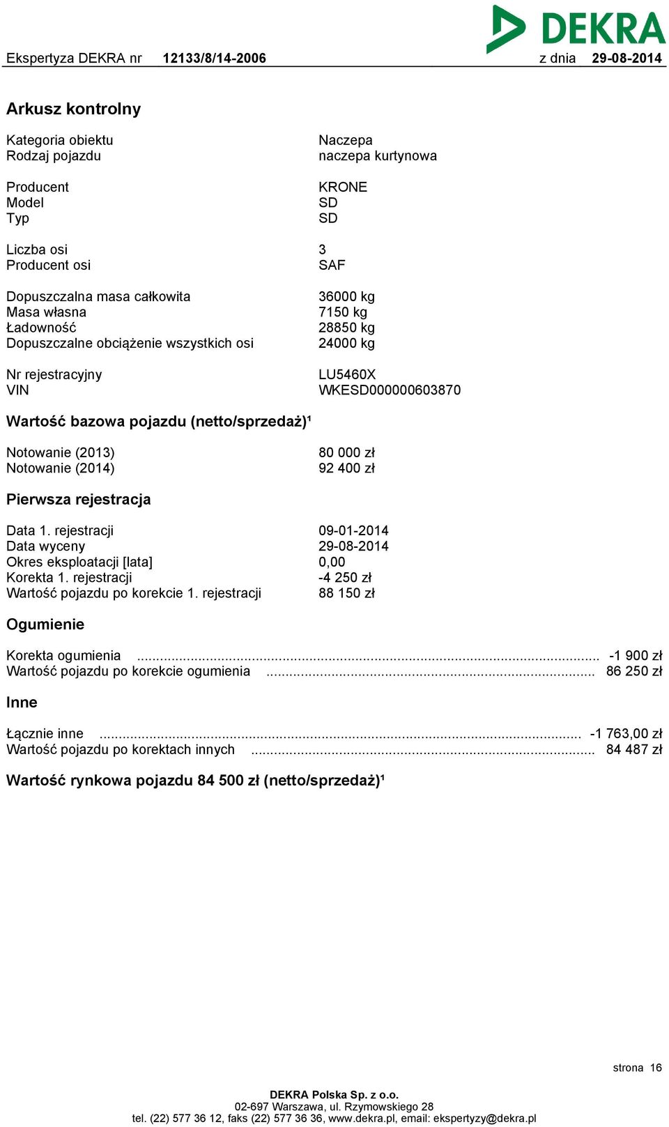 000 zł 92 400 zł Pierwsza rejestracja Data 1. rejestracji Data wyceny Okres eksploatacji [lata] Korekta 1. rejestracji Wartość pojazdu po korekcie 1.