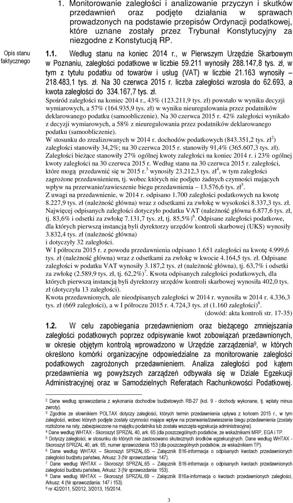 Konstytucyjny za niezgodne z Konstytucją RP. 1.1. Według stanu na koniec 2014 r., w Pierwszym Urzędzie Skarbowym w Poznaniu, zaległości podatkowe w liczbie 59.211 wynosiły 288.147,8 tys.