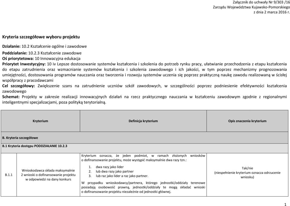 3 Kształcenie zawodowe Oś priorytetowa: 10 Innowacyjna edukacja Priorytet Inwestycyjny: 10 iv Lepsze dostosowanie systemów kształcenia i szkolenia do potrzeb rynku pracy, ułatwianie przechodzenia z