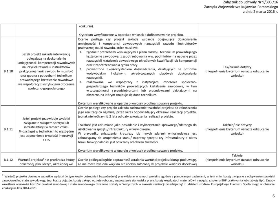 Ocenie podlega czy projekt zakłada wsparcie obejmujące doskonalenie umiejętności i kompetencji zawodowych nauczycieli zawodu i instruktorów praktycznej nauki zawodu, które musi być: 1.