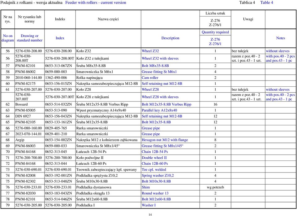 00 5276-030-208.00 Koło Z32 Wheel Z32 1 bez tulejek without sleeves 5276-030- razem z poz.40-2 with pos.40-2 pcs 56 5276-030-208.00T Koło Z32 z tulejkami Wheel Z32 with sleeves 1 208.00T szt. i poz.