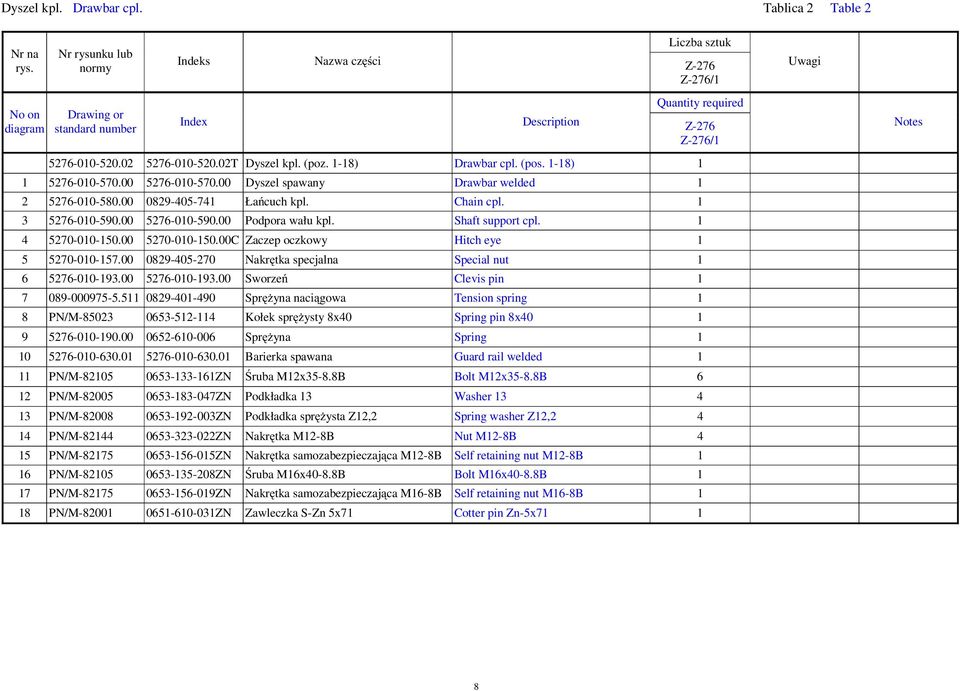 00 5270-010-150.00C Zaczep oczkowy Hitch eye 1 5 5270-010-157.00 0829-405-270 Nakr tka specjalna Special nut 1 6 5276-010-193.00 5276-010-193.00 Sworze Clevis pin 1 7 089-000975-5.